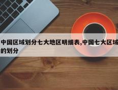 中国区域划分七大地区明细表,中国七大区域的划分