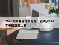 2025中国各省选美冠军一览表,2020年中国选美比赛
