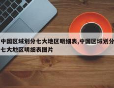 中国区域划分七大地区明细表,中国区域划分七大地区明细表图片