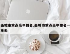 西城市重点高中排名,西城市重点高中排名一览表