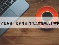 华北五省一览表地图,华北五省是哪几个城市